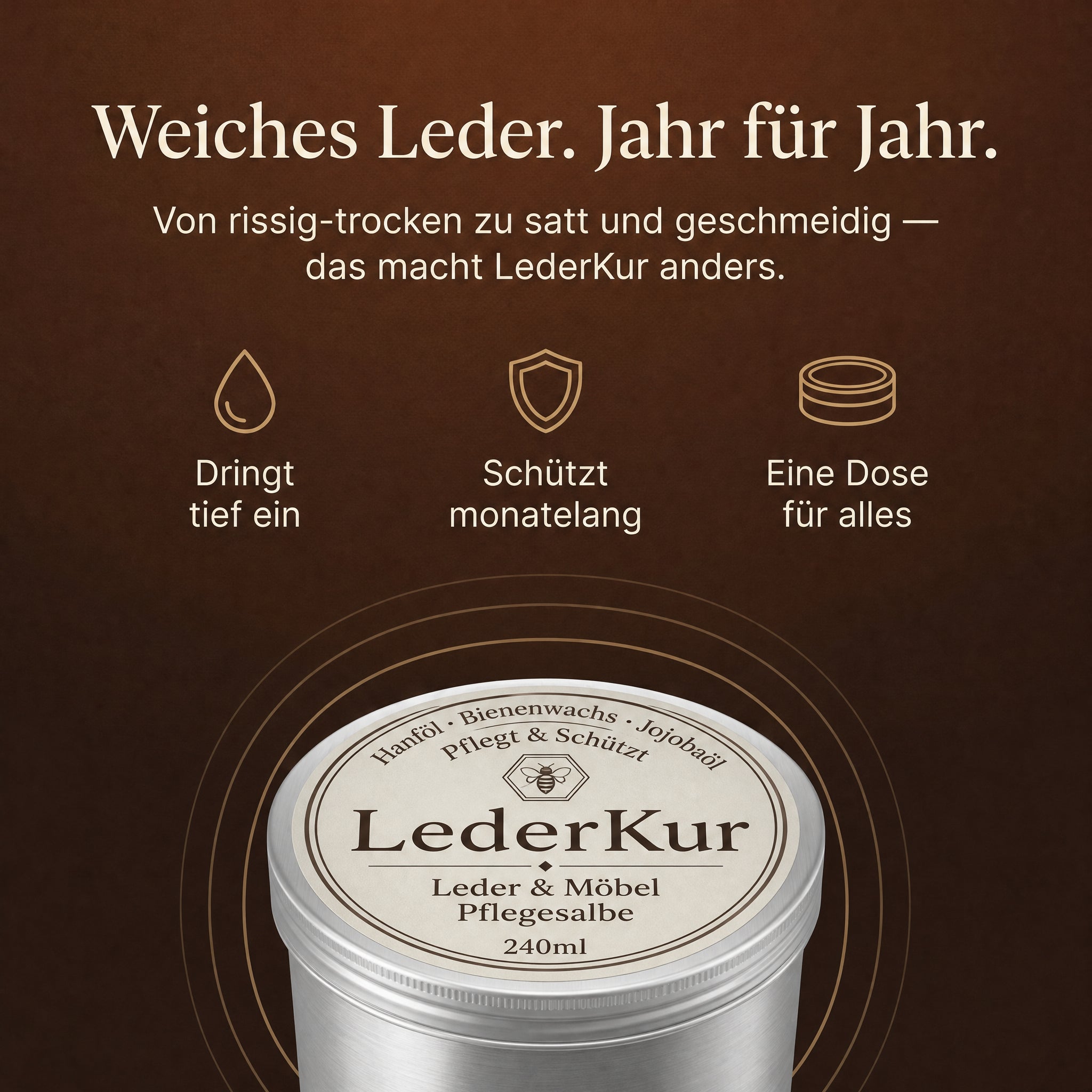 LederKur — Die alte Sattler-Salbe für Leder